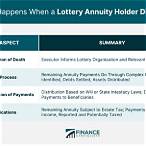 lottery annuity payments after death